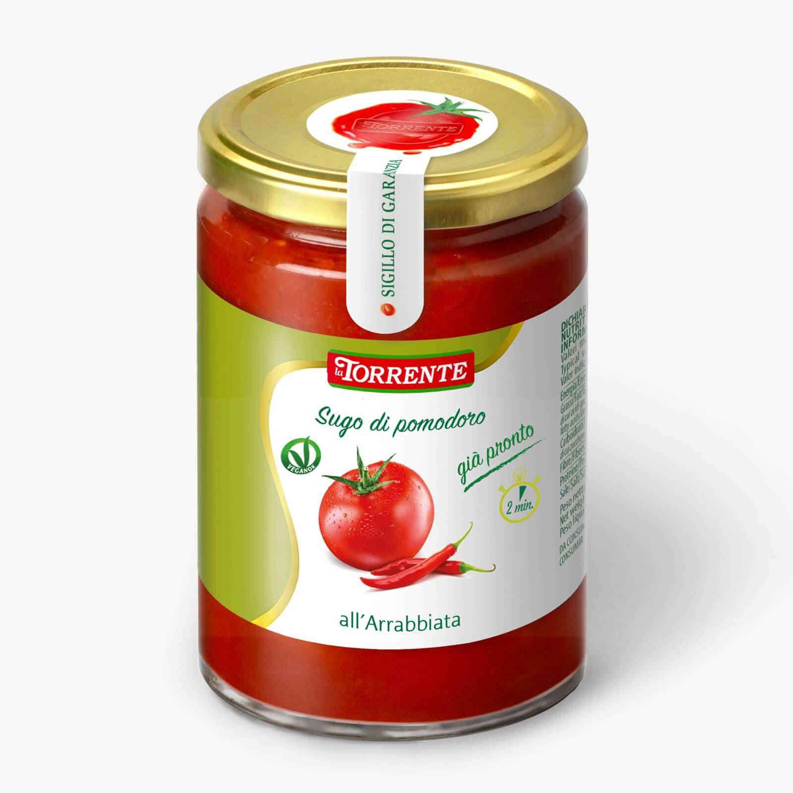 Sos Ararabbiata foodsbrothers